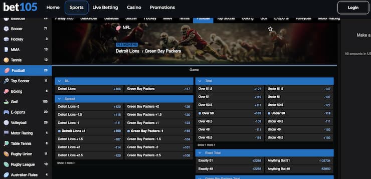 Odds display from Bet105, a major player among Michigan online sportsbooks.
